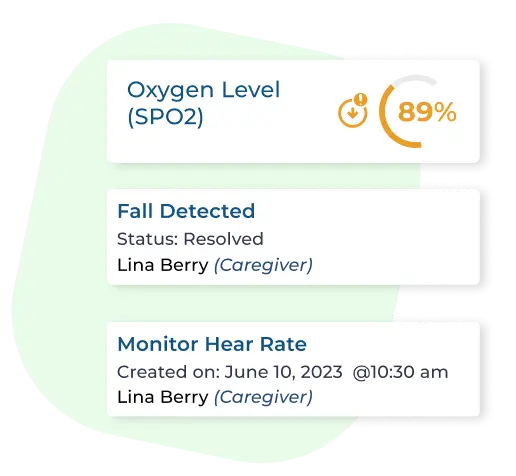 Sample of a few main features in the salyx dashboard.